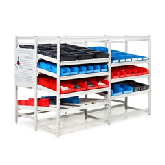 Fifo Flow Rack
